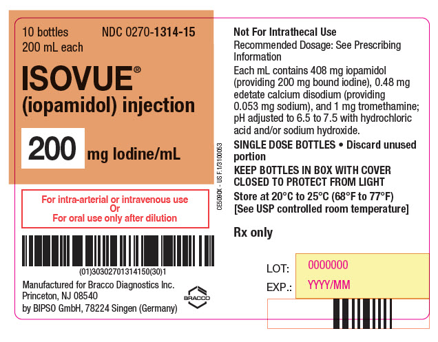 Isovue 200 | Isovue 300 | Isovue 370 | Isovue 250